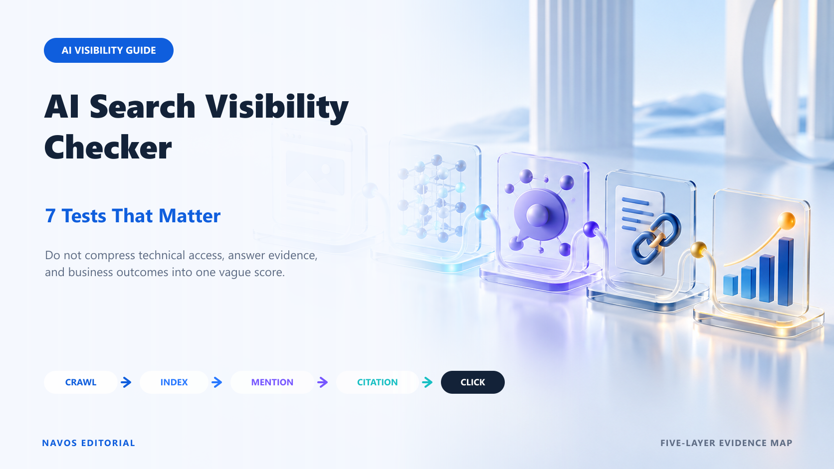 AI Search Visibility Checker: 7 Tests That Matter