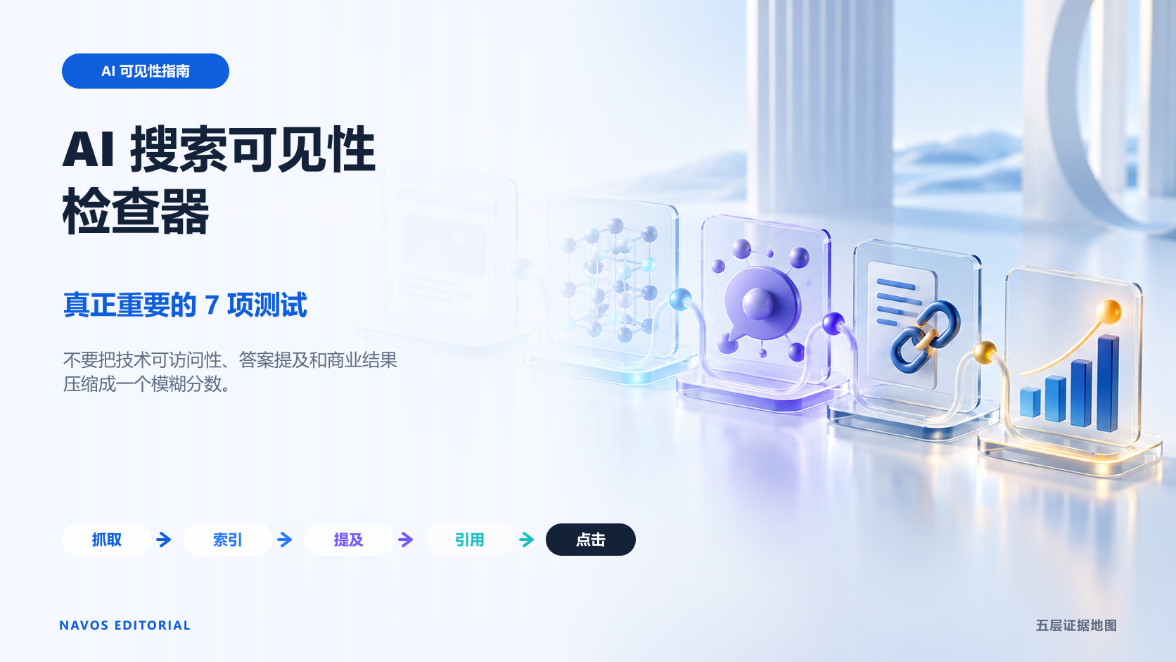 如何判断网站能否被 AI 搜索发现？7 项关键检查