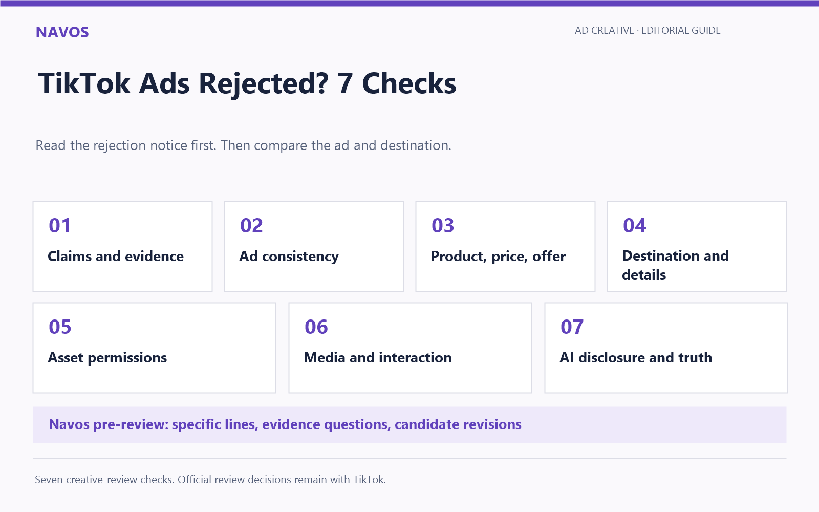 TikTok Ads Rejected? 7 Checks