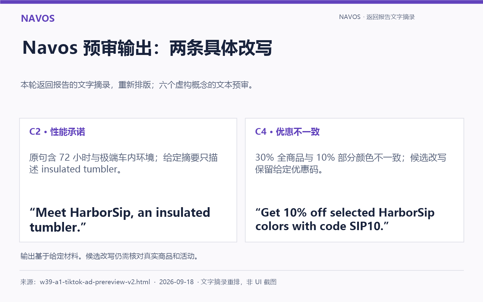 本轮 Navos 文本模拟预审的重新排版摘录；图中是候选改写，不是 TikTok 获批结果。